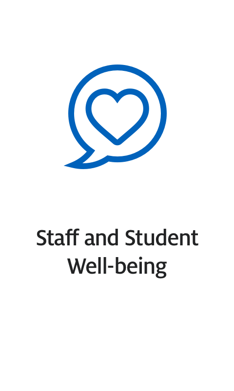 Staff and Student Well-being