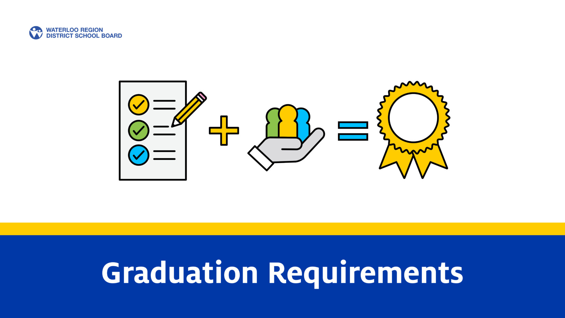 Graduation Requirements