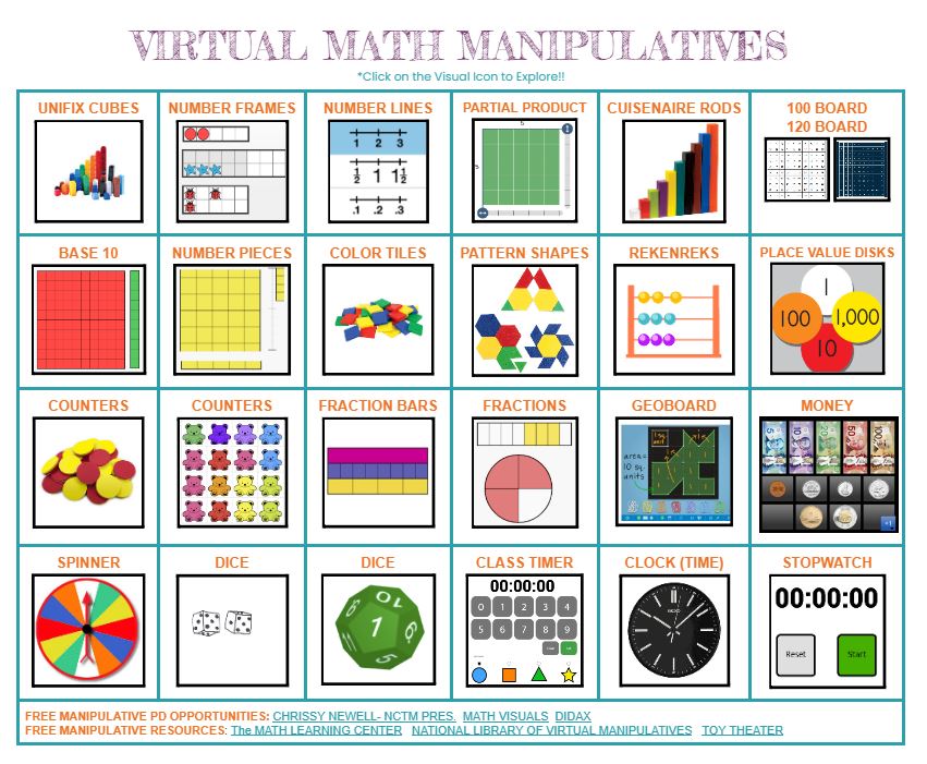 Screenshot of virtual math manipulatives document.