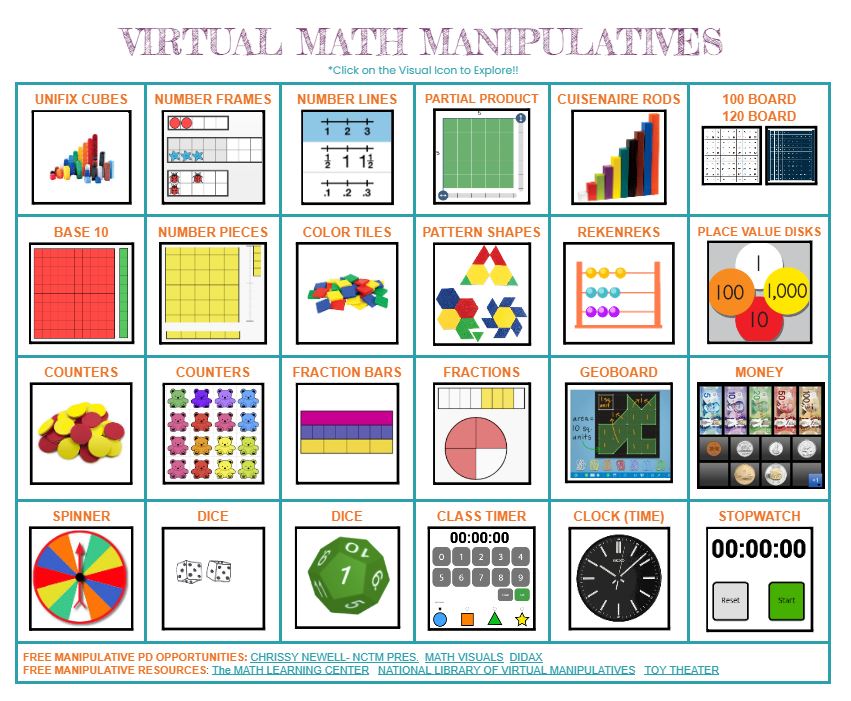 Grade 9 math: a guide for parents