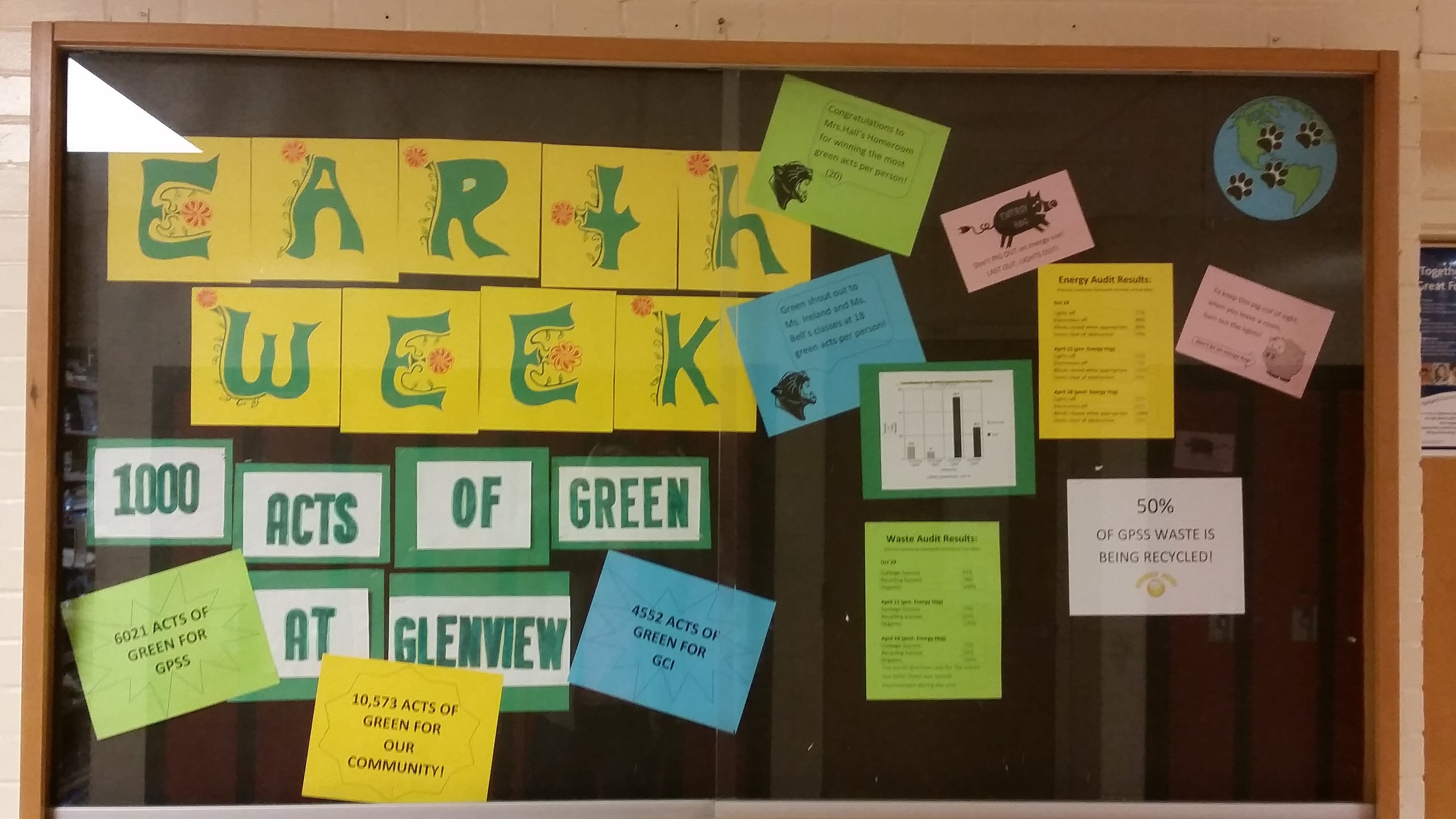 An Earth Week initiative display by Glenview Park SS.